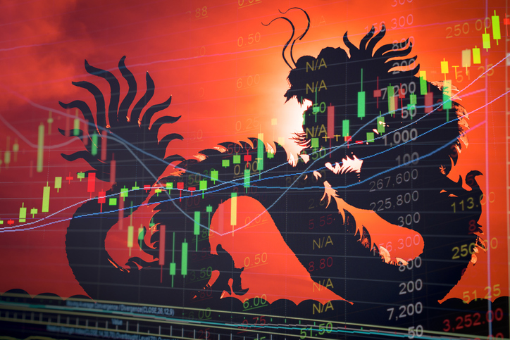 China stock market graph ticker