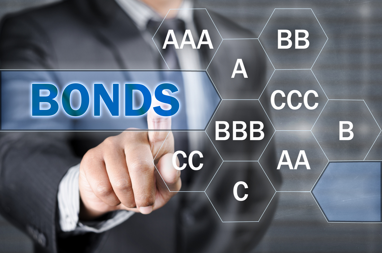 Ratings on bonds - Analysing credit ratings
