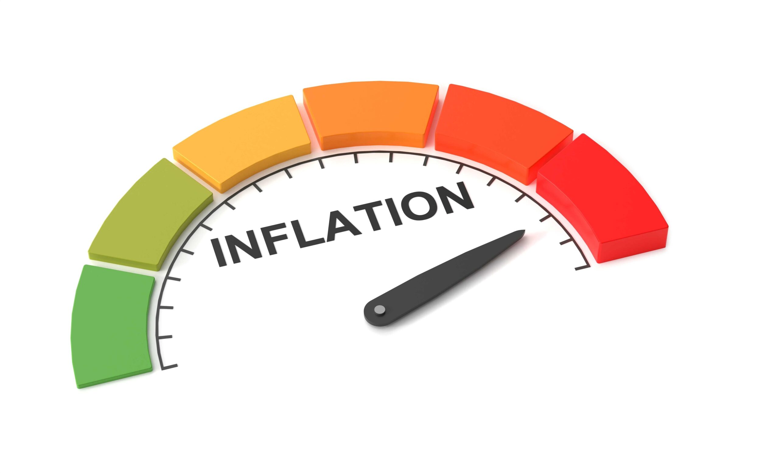 Graphic of Measuring the impact of inflation